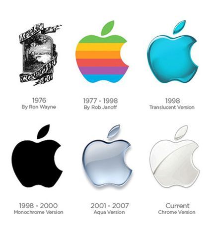 Visibili Sul Web - Rebranding