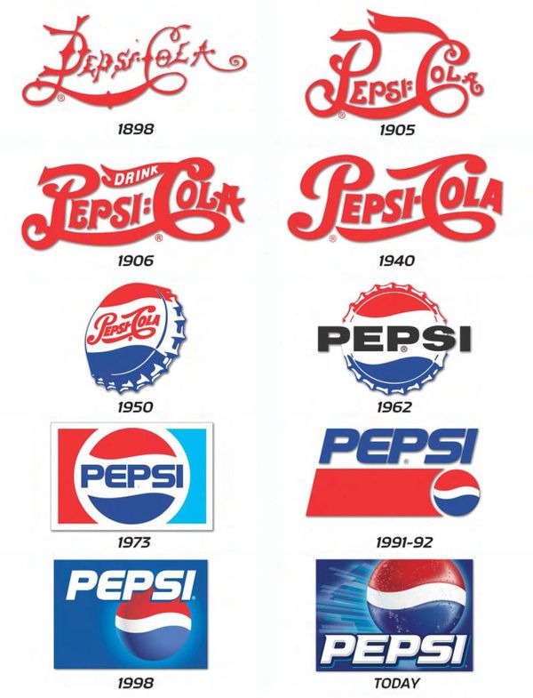 Visibili sul Web Rebranding